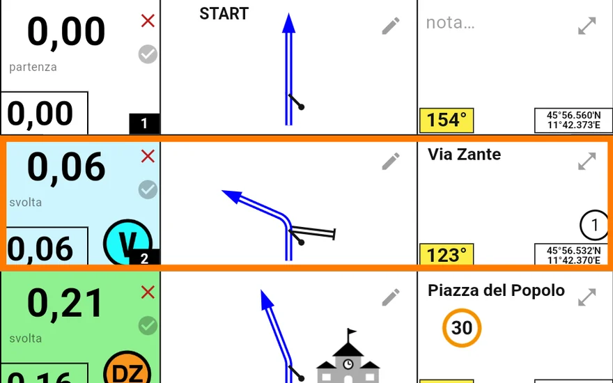 Anche sul tablet